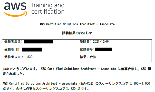 saa-c02_result.png